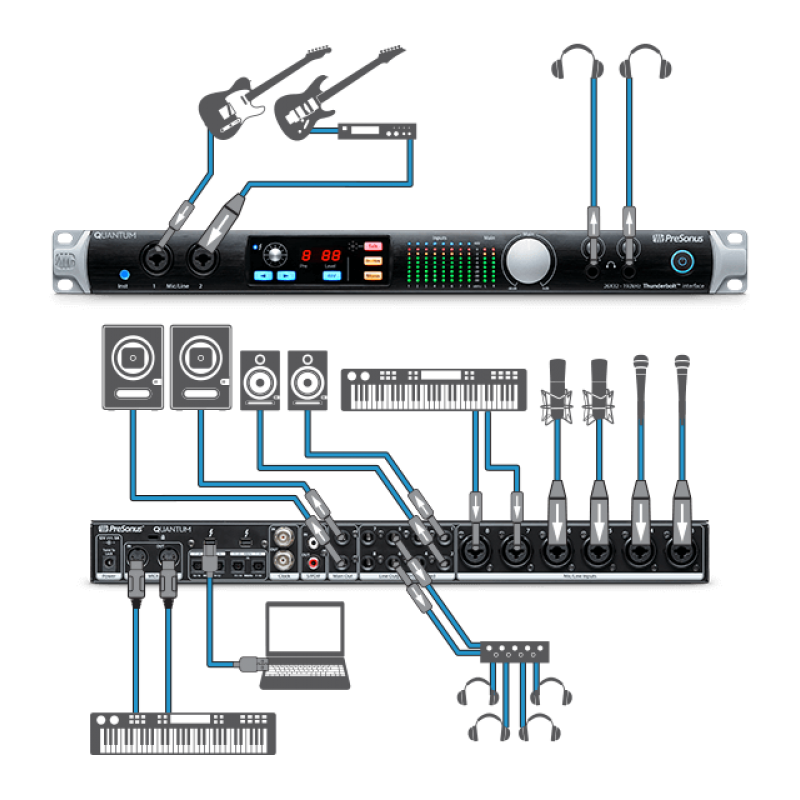 Presonus звуковая карта